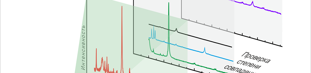 Российские ученые создали веб-приложение, способное расшифровывать состав микровключений в минералах
